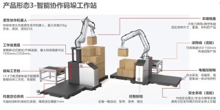 码垛机器人常见故障及维修方案