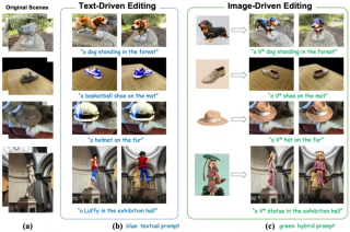 CVPR 2024 - 仅需文本或图像提示，新框架CustomNeRF精准编辑3D场景