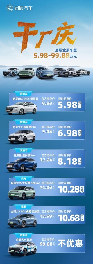 启辰最新购车政策发布 全系车型限时5.98万元起