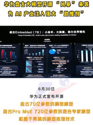 华为正式开源盘古7B稠密和72B混合专家模型