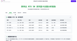 Fellou：AI 的「组团打工」时代，由中国团队揭幕