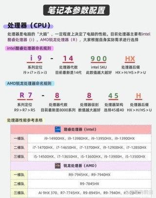 超极本和商务本有什么区别_超极本和笔记本哪个好
