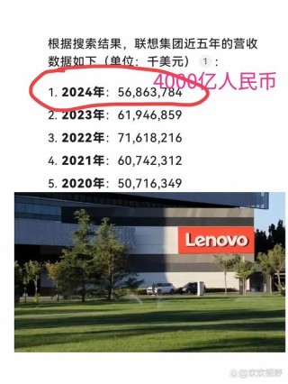 华为联想小米杀入全球平板市场前五 最高暴涨73%