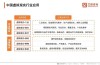 佳禾智能与珑璟光电合作加大AR VR产业链布局