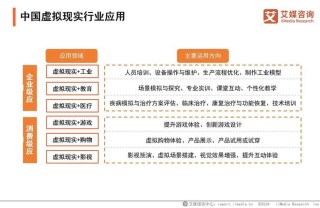 佳禾智能与珑璟光电合作加大AR VR产业链布局