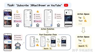 AppAgentX – 西湖大学推出的自我进化式 GUI 代理框架