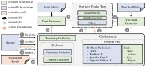 TANGO – 东京大学和CyberAgent AI Lab推出声音驱动全身手势视频生成框架