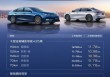 8.18万起的银河A7，吉利掀了家轿市场的桌子