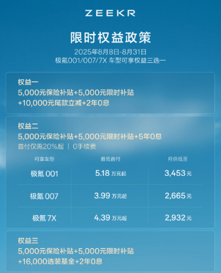 极氪公布下半年更新计划：多款车型四季度上新 换Thor-U芯片