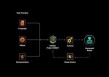NVIDIA如何让灵巧机器人更加适应环境