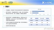 芯华章携手EDA国创中心推出数字芯片验证大模型ChatDV