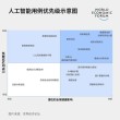 VersaGen – 实现文本到图像合成中视觉控制能力的生成式 AI 代理