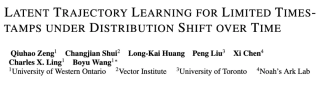 ICLR 2024 Oral - 应对随时间变化的分布偏移，西安大略大学等提出学习时序轨迹方法