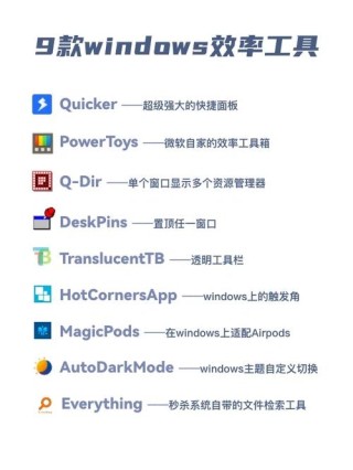 Windows自带的应用程序有哪些？