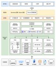Swarm – OpenA推出的轻量级多智能体编排框架