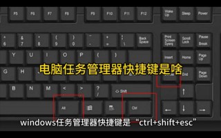 电脑任务管理器的快捷键是什么？