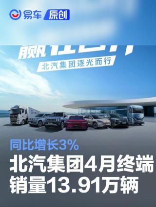 北汽集团4月终端销量13.91万辆 同比增长3%