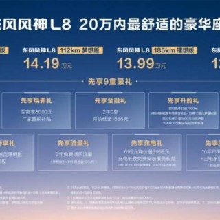 2245km超长续航 东风风神L8预售12.99万起