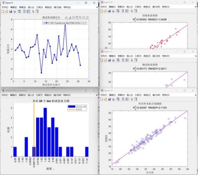 MV-baidu09MATH – 中科院推出的基准数据集，评估模型处理多视觉信息的数学推理能力