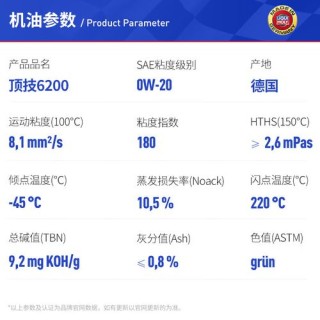 力魔机油的优点和缺点，力魔机油真实评测