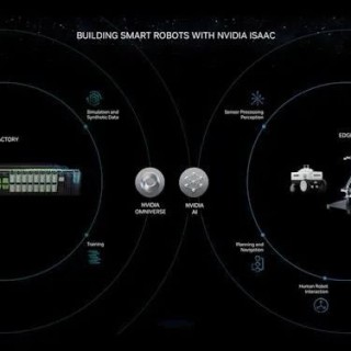 生成式AI通过NVIDIA Isaac平台提高机器人的智能化水平
