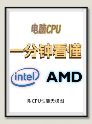 电脑CPU负载过高怎么解决？电脑CPU负载过高的解决教程
