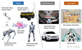 SpatialVLA – 上海 AI Lab 联合上科大等推出的空间具身通用操作模型