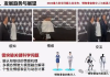 王耀南院士：AI大模型赋能人形机器人及未来趋势