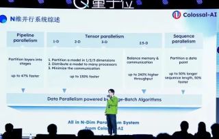 千元成本搞定专业大模型，系统优化+开源大模型是关键 - 潞晨卞正达@MEET2024