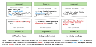 ICML 2024 - 大语言模型预训练新前沿：「最佳适配打包」重塑文档处理标准