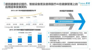 数据驱动、平台使能，芯海科技重构 AI 驱动的健康诊疗新图景