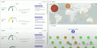 Palantir Agent新用例，客户实践出的AI落地原则｜AIPCon7