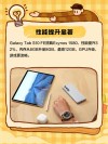 三星Tab S10 FE系列通过BIS认证 搭载Exynos 1580
