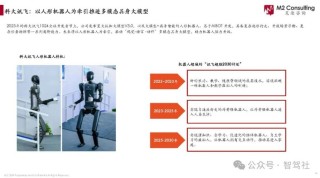 2024年人形机器人产业的九大要点