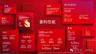 从骁龙8至尊版，我看到了AI手机的未来 - 智在终端
