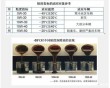 冬季机油型号怎么选？冬季机油用什么型号的
