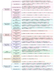 MHA2MLA – 复旦、上海AI Lab等推出优化LLM推理效率的方法
