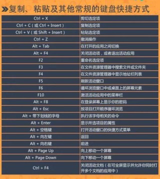 Windows Terminal使用快捷键有哪些？Windows终端快捷键介绍