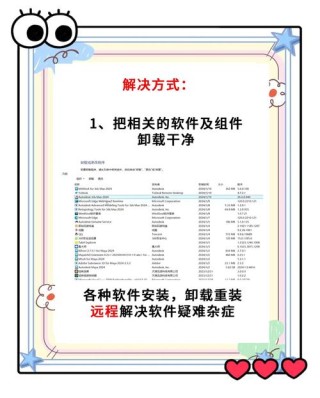 KB5006670安装失败解决方法