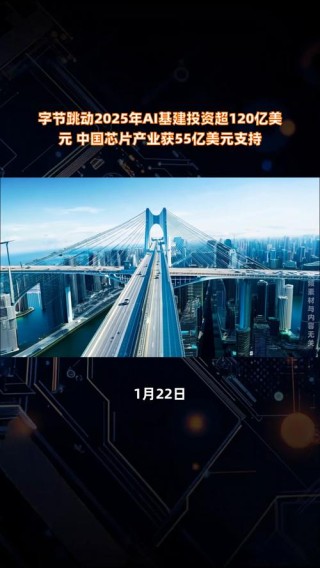 快讯：字节跳动否认120亿美元投资AI