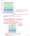CPU进程100%怎么解决？CPU进程100%解决方法