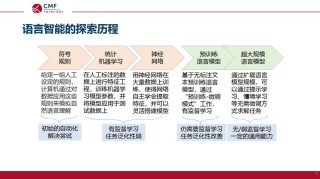 EmoLLM – 专注于心理健康支持的大语言模型