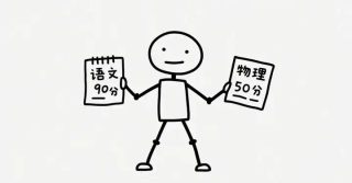 全在这里了，小白也可以一文读懂的“世界模型”