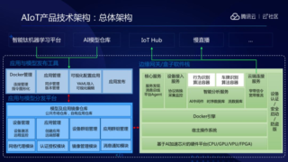 研华边缘AI推理系统AIR-120，助力智慧安检