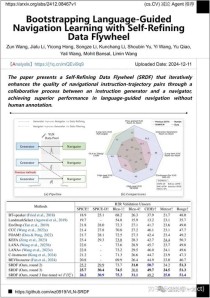 LatentLM – 微软联合清华推出的多模态生成模型