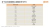 打不过，就加入，谁说普通人不能抓住这波AI红利？