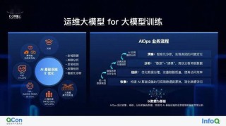MemFree – 开源的混合AI搜索引擎，支持多模态搜索和提问