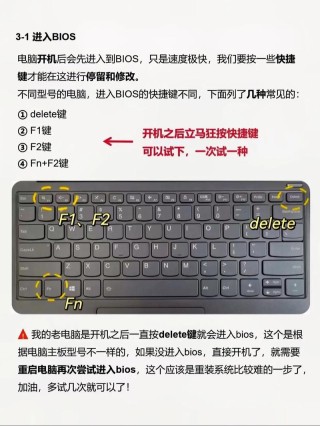 老式笔记本电脑怎么重装系统？旧电脑重装系统Win7教程