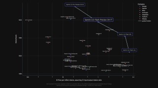 Gemini Embedding – 谷歌推出的文本嵌入模型