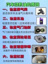 汽车轻微烧机油怎么办，烧机油用什么粘度机油
